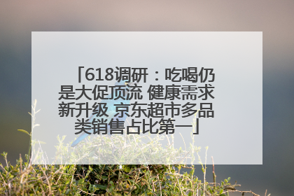 618调研：吃喝仍是大促顶流 健康需求新升级 京东超市多品类销售占比第一